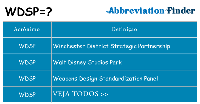 wdsp de quê