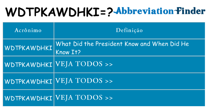 wdtpkawdhki de quê