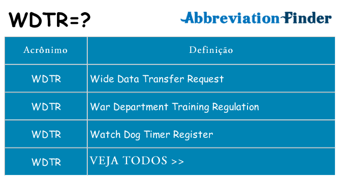 wdtr de quê