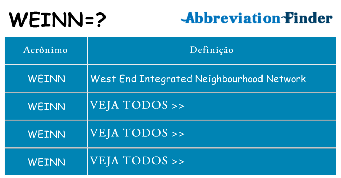 weinn de quê