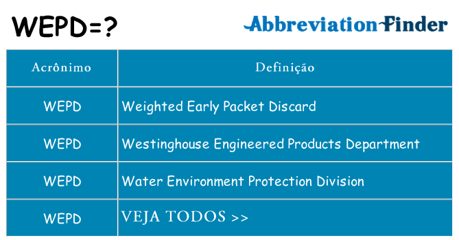 wepd de quê