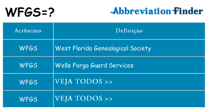 wfgs de quê