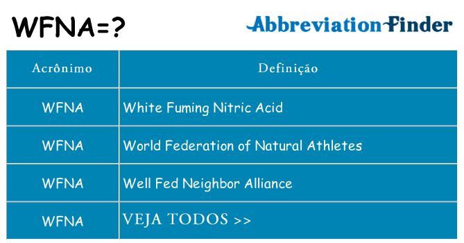 wfna de quê