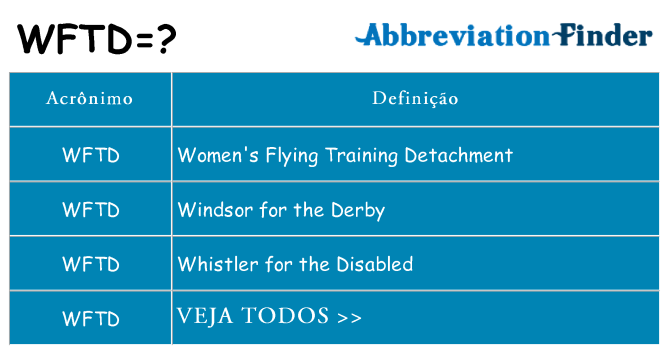 wftd de quê