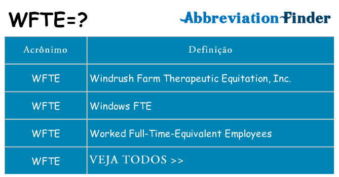 wfte de quê