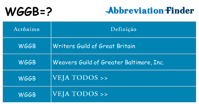 wggb de quê