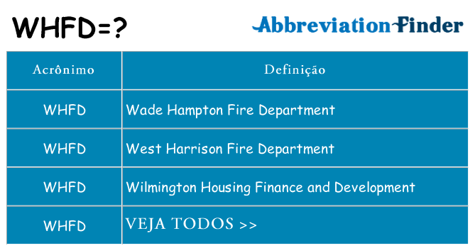 whfd de quê