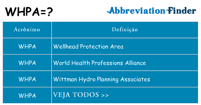 whpa de quê