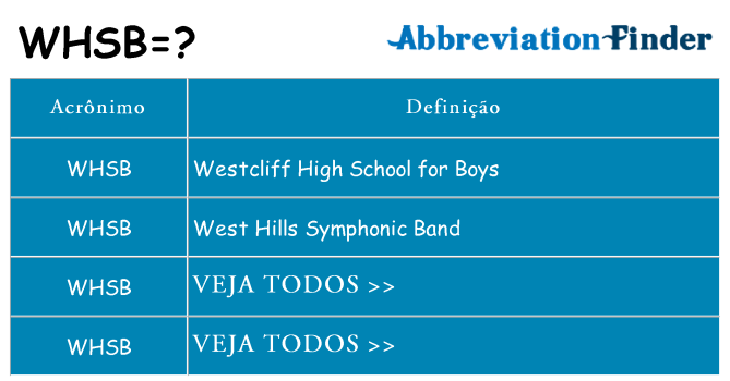 whsb de quê