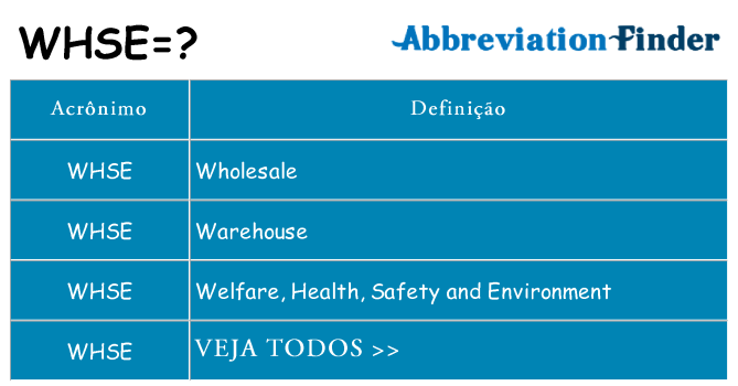 whse de quê