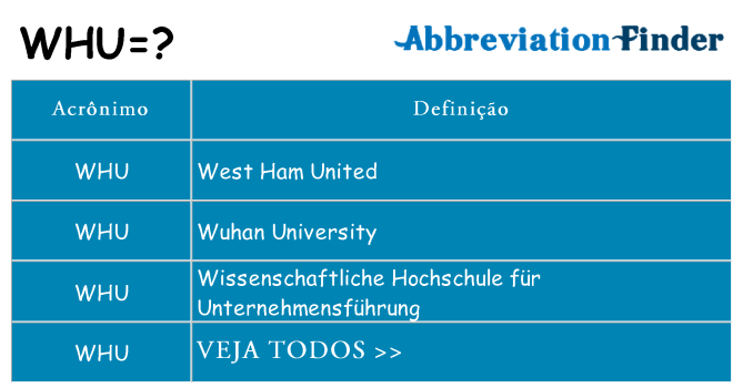whu de quê