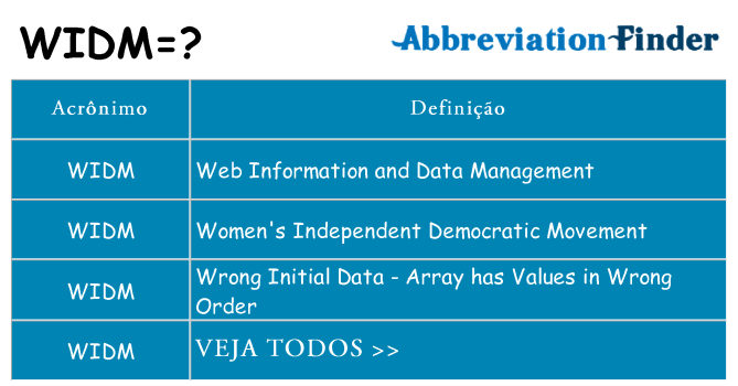 widm de quê