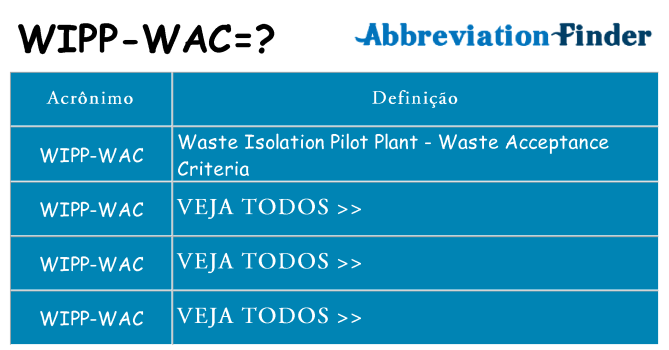 wipp-wac de quê