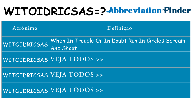 witoidricsas de quê