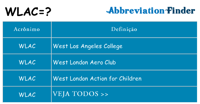 wlac de quê
