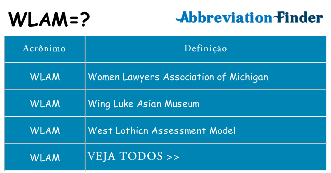 wlam de quê