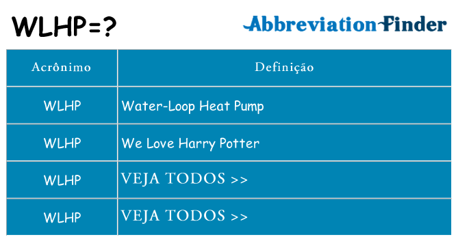 wlhp de quê