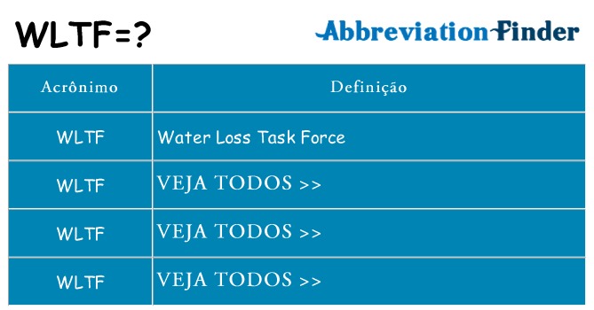 wltf de quê
