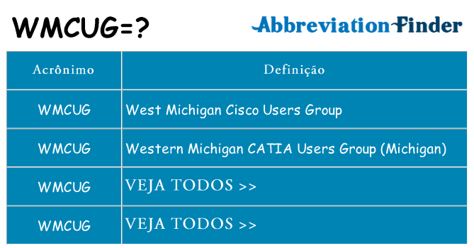 wmcug de quê