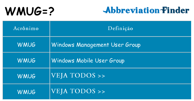 wmug de quê
