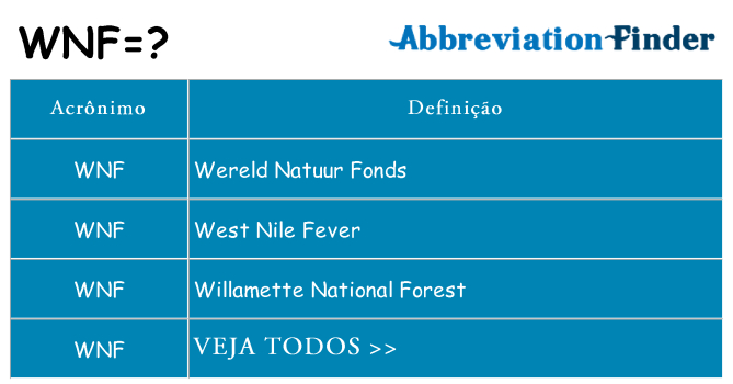 wnf de quê