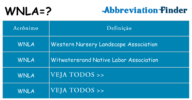 wnla de quê