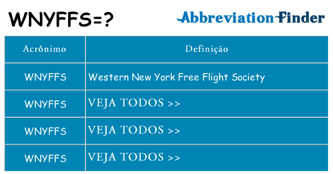 wnyffs de quê