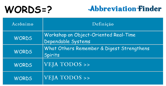 words de quê