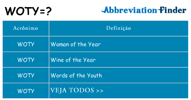 woty de quê