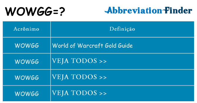 wowgg de quê