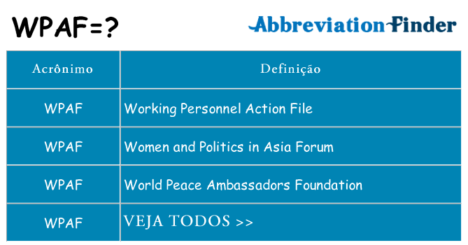 wpaf de quê