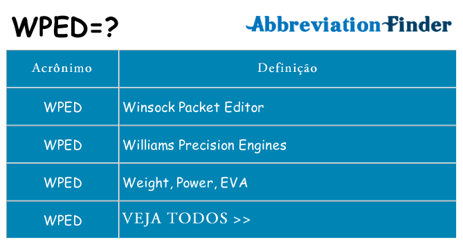 wped de quê