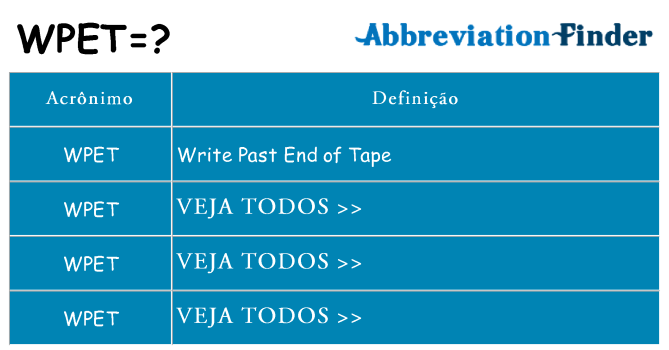 wpet de quê