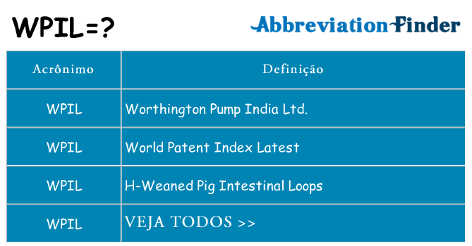 wpil de quê