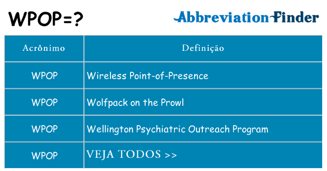 wpop de quê