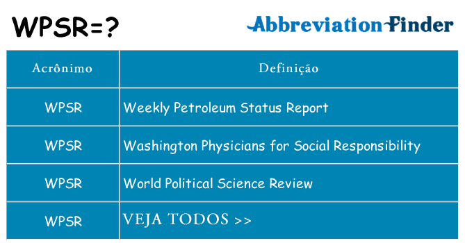 wpsr de quê