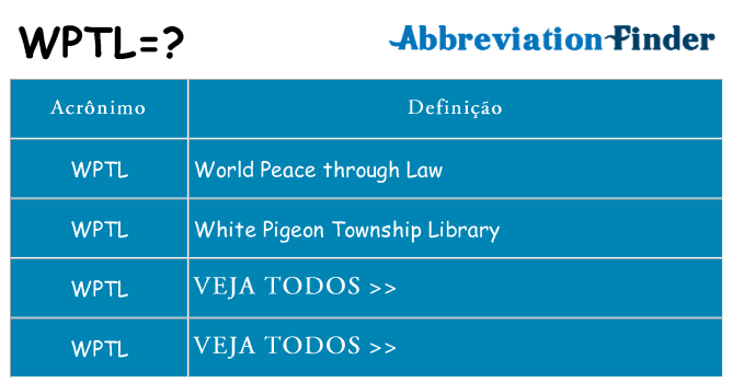 wptl de quê