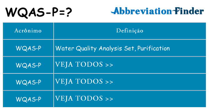 wqas-p de quê