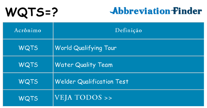 wqts de quê