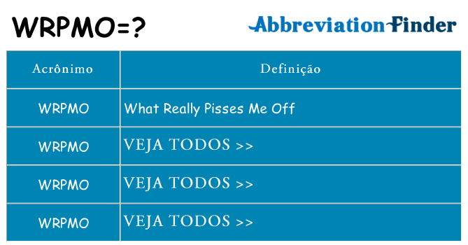 wrpmo de quê