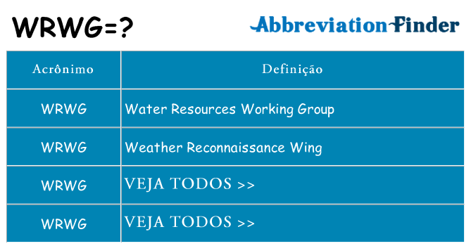 wrwg de quê