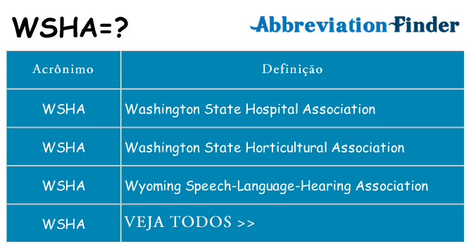 wsha de quê