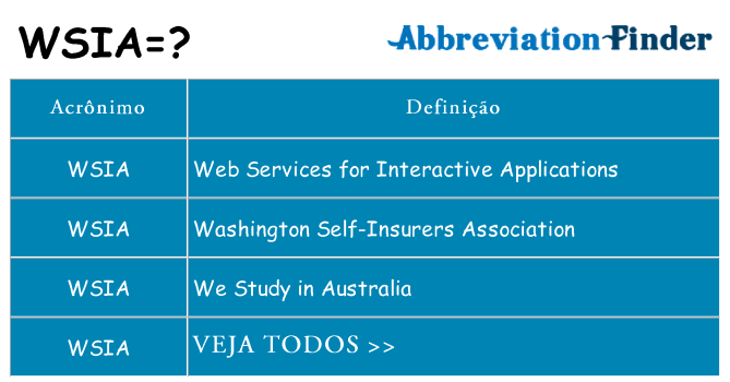wsia de quê