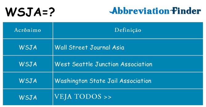 wsja de quê