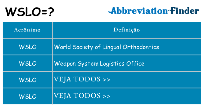 wslo de quê