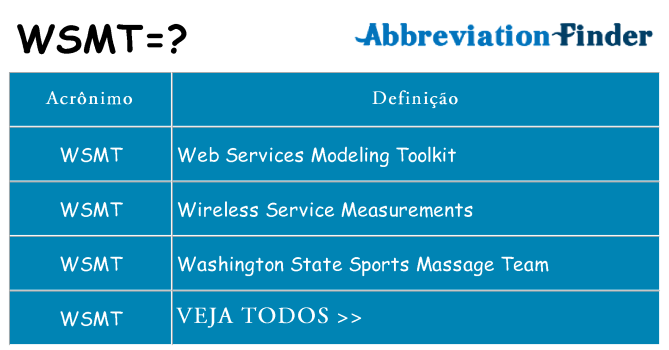 wsmt de quê
