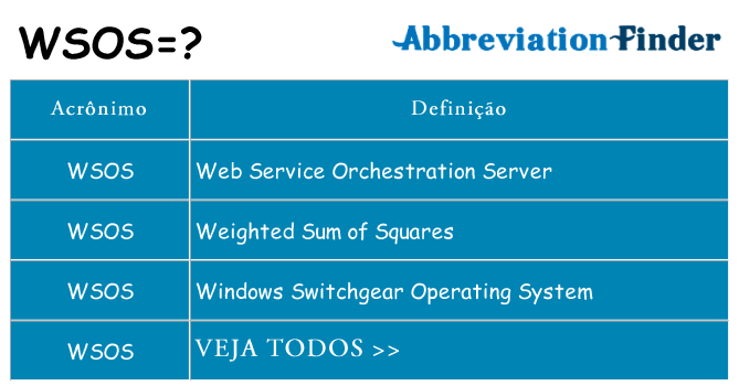 wsos de quê