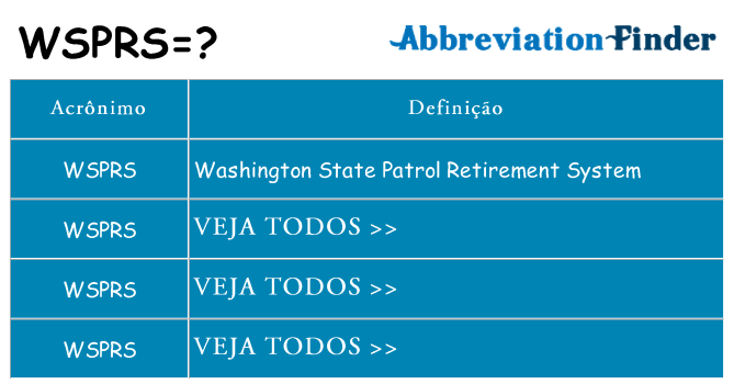 wsprs de quê