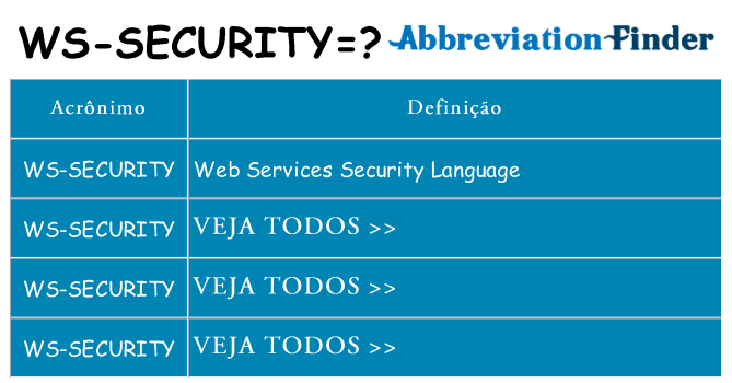 ws-security de quê