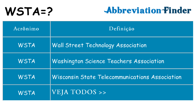 wsta de quê